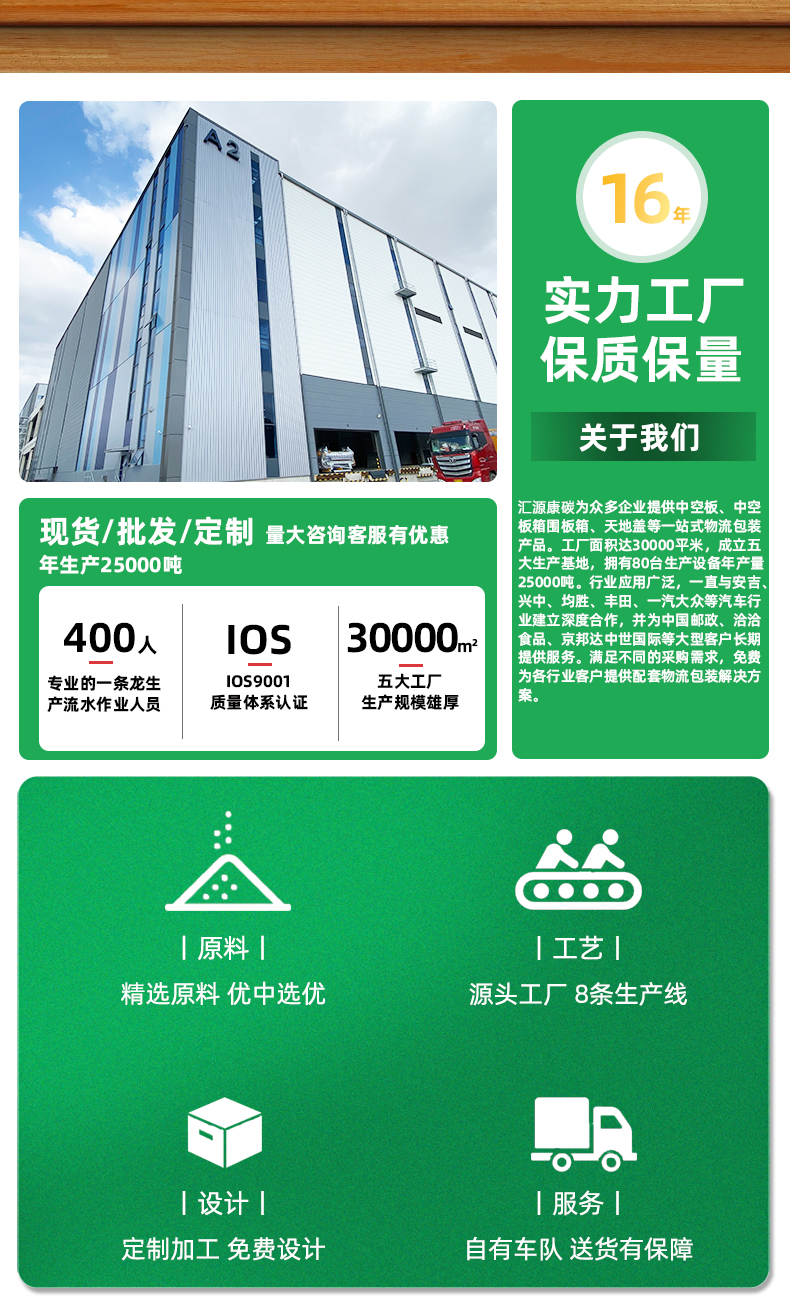 中空板箱21详情页_02.jpg