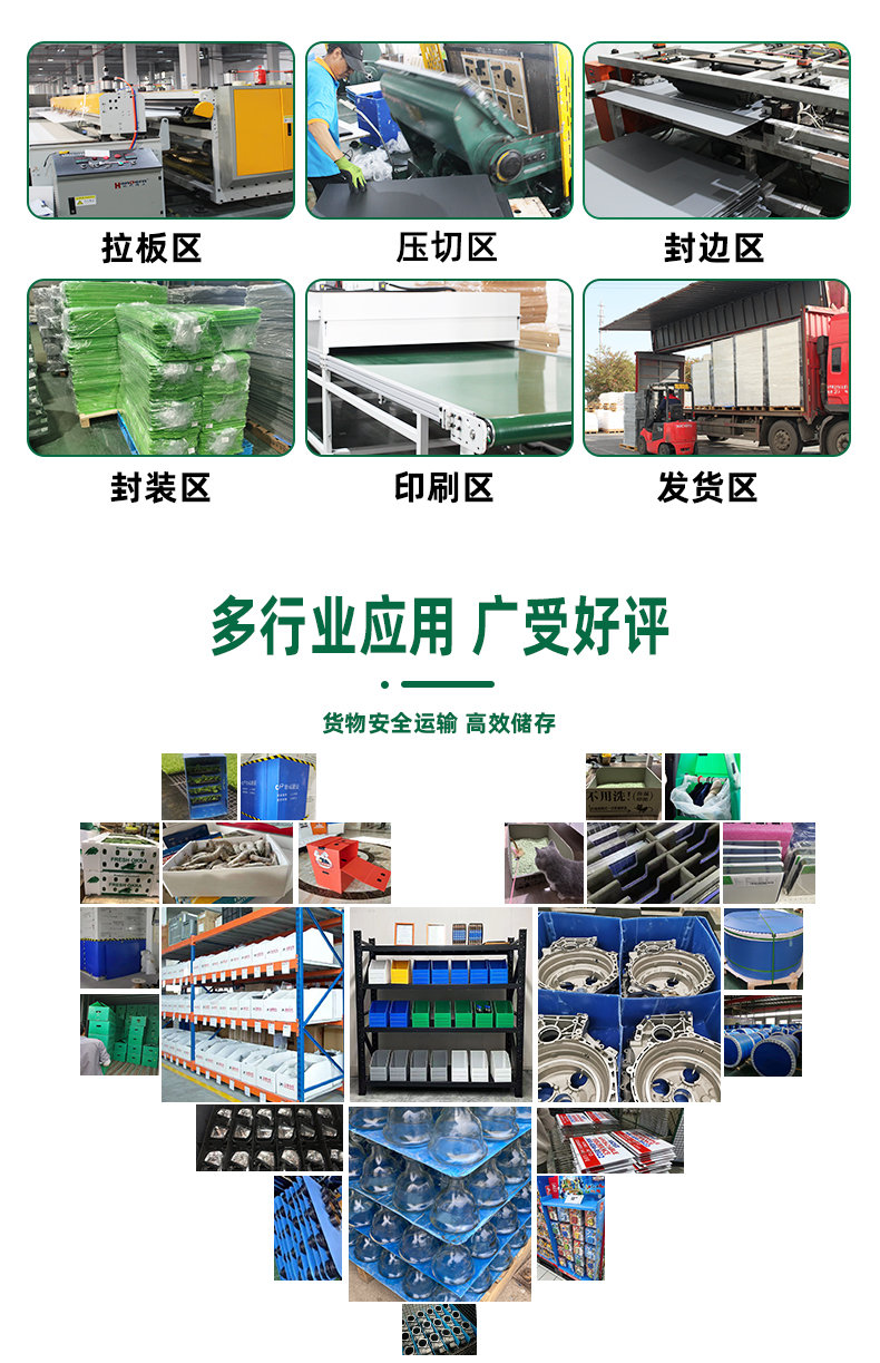 中空板箱21详情页_06.jpg