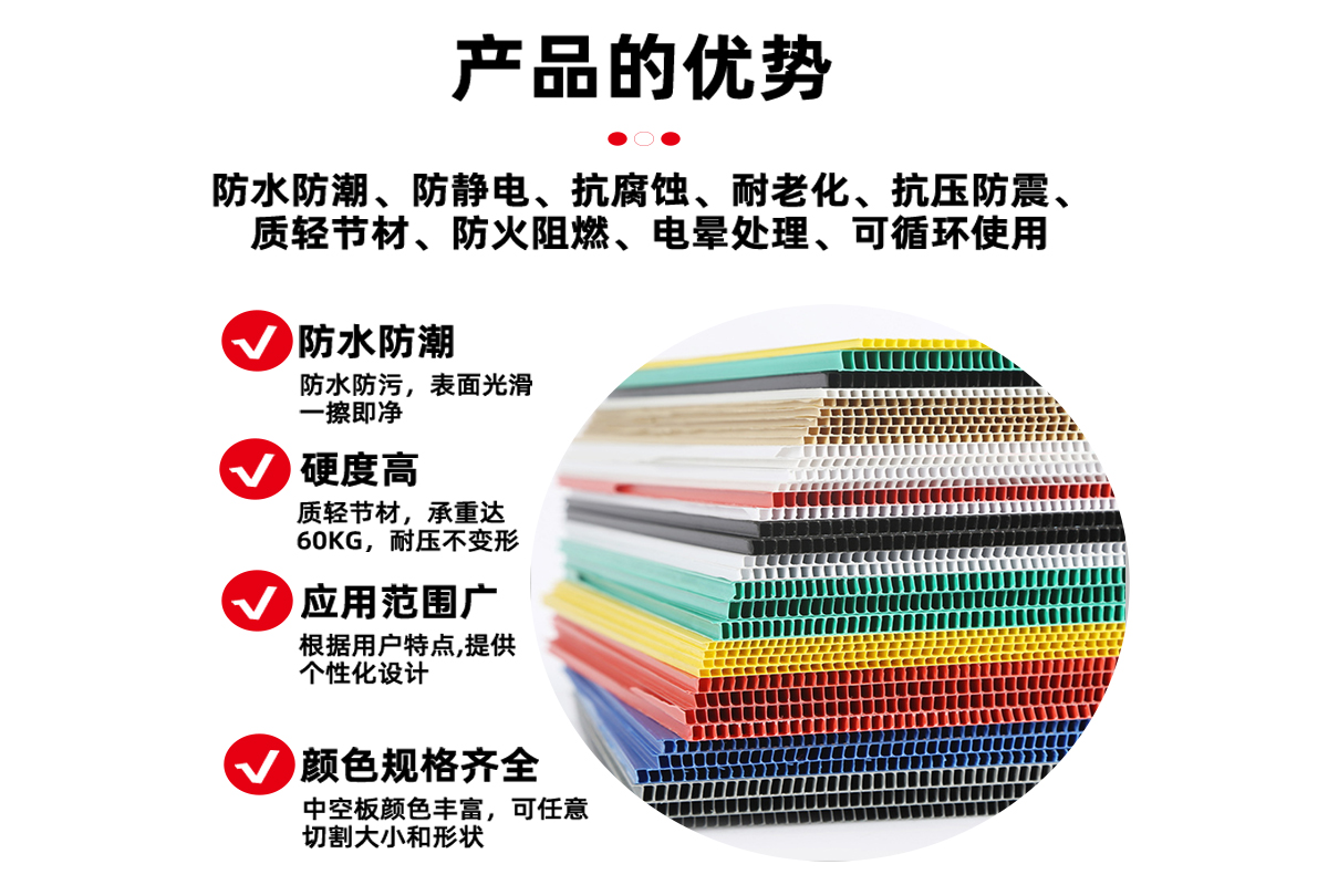 循环中空板周转箱 替代传统纸箱